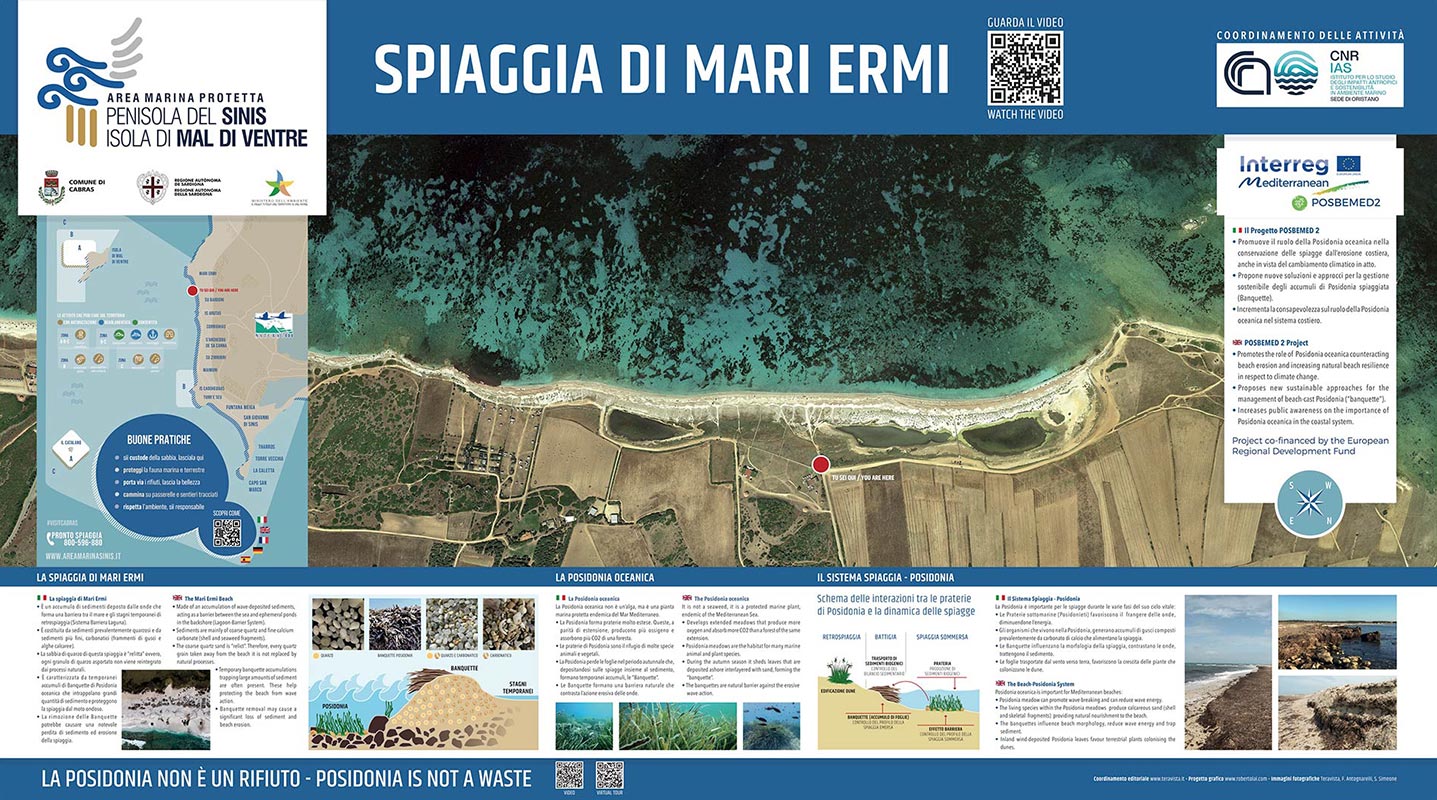 Pannello Spiaggia di Mari Ermi